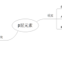 20170804-101746.png